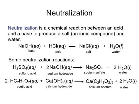 sodium hydroxide and acetic acid|acetic acid and water reaction.